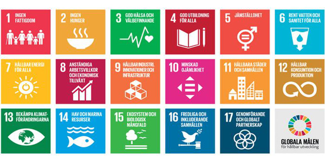 Globala målen för hållbar utveckling